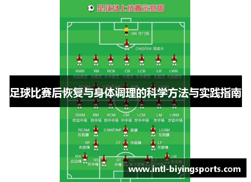 足球比赛后恢复与身体调理的科学方法与实践指南 足球比赛后恢复与身体调理的科学方法与实践指南