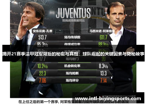 揭开21赛季法甲冠军背后的秘密与真相：球队崛起的关键因素与隐秘故事