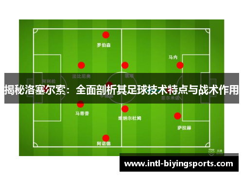 揭秘洛塞尔索：全面剖析其足球技术特点与战术作用