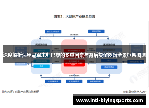 深度解析法甲冠军未归巴黎的多重因素与背后复杂逻辑全景框架图谱